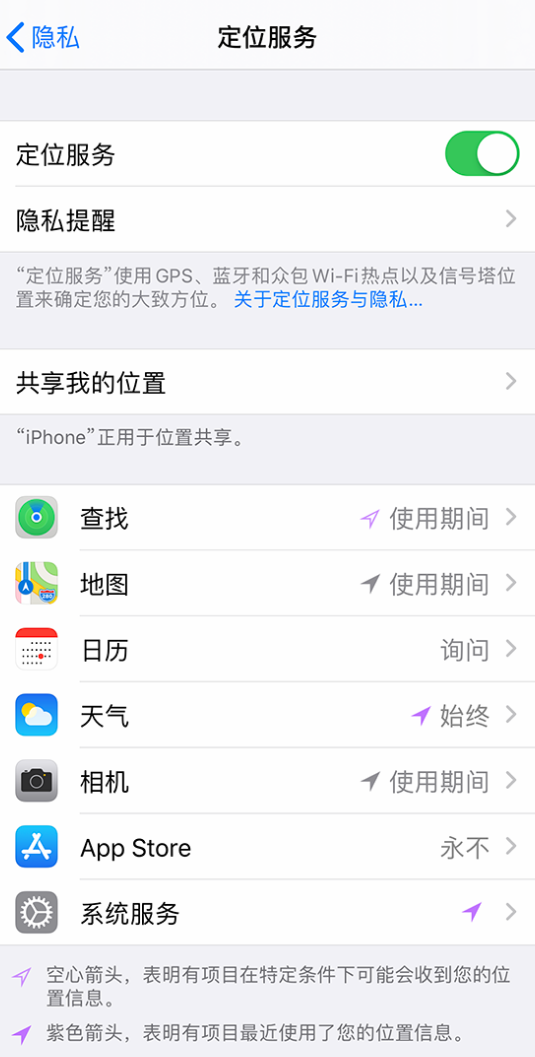 婺源苹果手机维修分享iPhone 状态栏中时间显示为蓝色图标是什么情况 